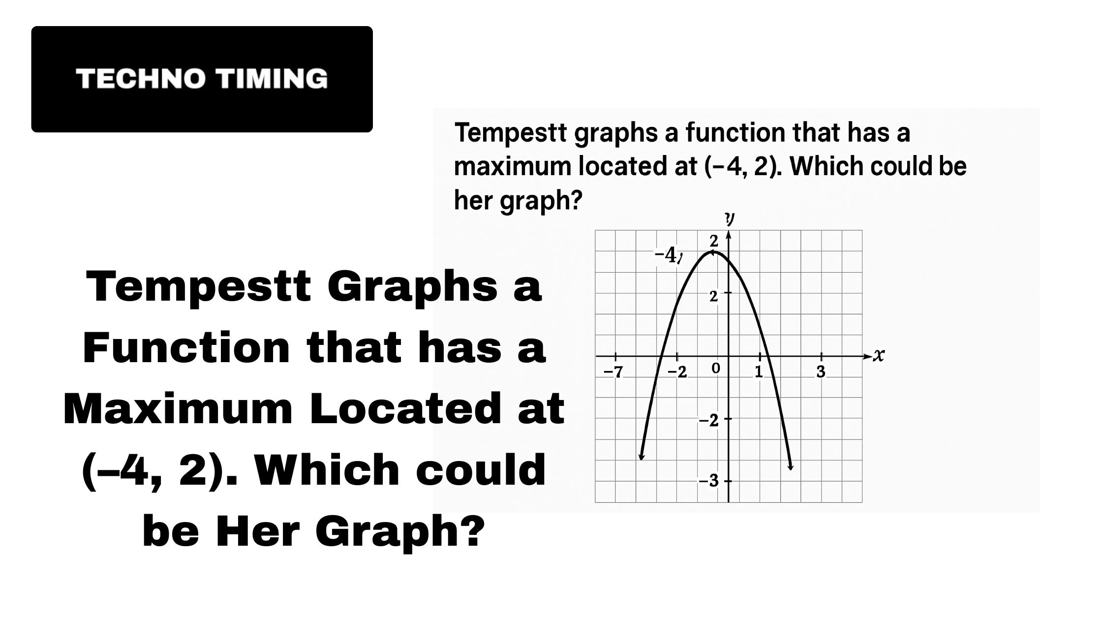 Tempestt graphs a function with a maximum point at (-4, 2) - explore possible graph solutions.