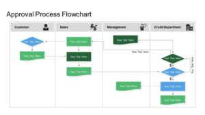 Payment Approval Workflow