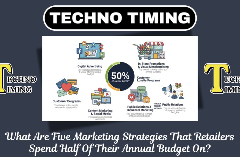 5 Marketing Strategies Retailers Spend Half Their Budget On