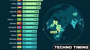 Top 10 Largest Economies in the World by GDP 2025 Ranking